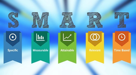 S.M.A.R.T. S.M.A.R.T.